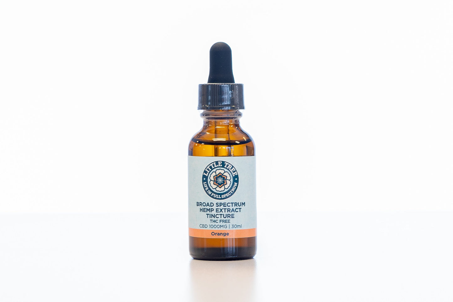 Broad-Spectrum (THC-Free) Tincture