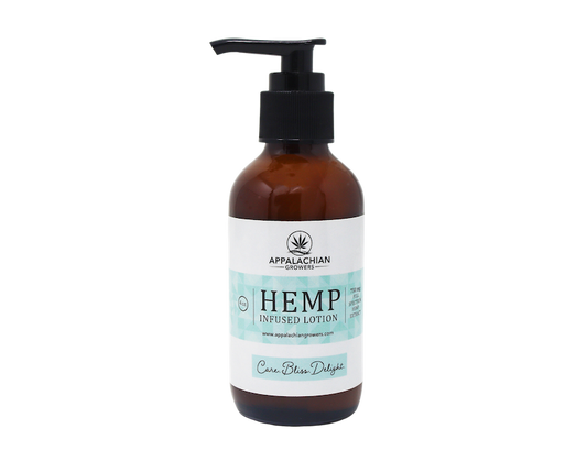 750mg Hemp Lotion