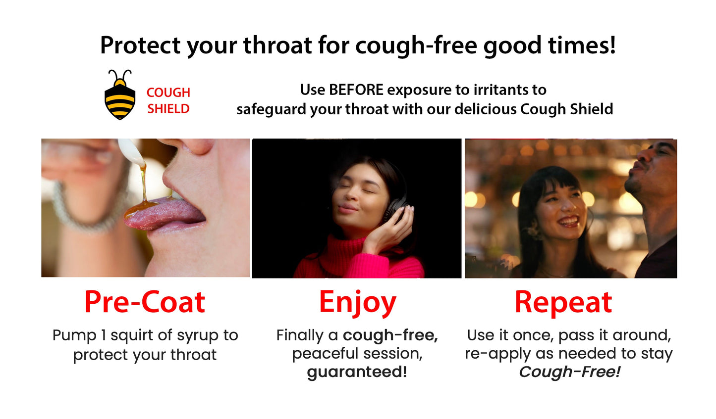 Cough Shield - 220 servings ($0.09 per serving)